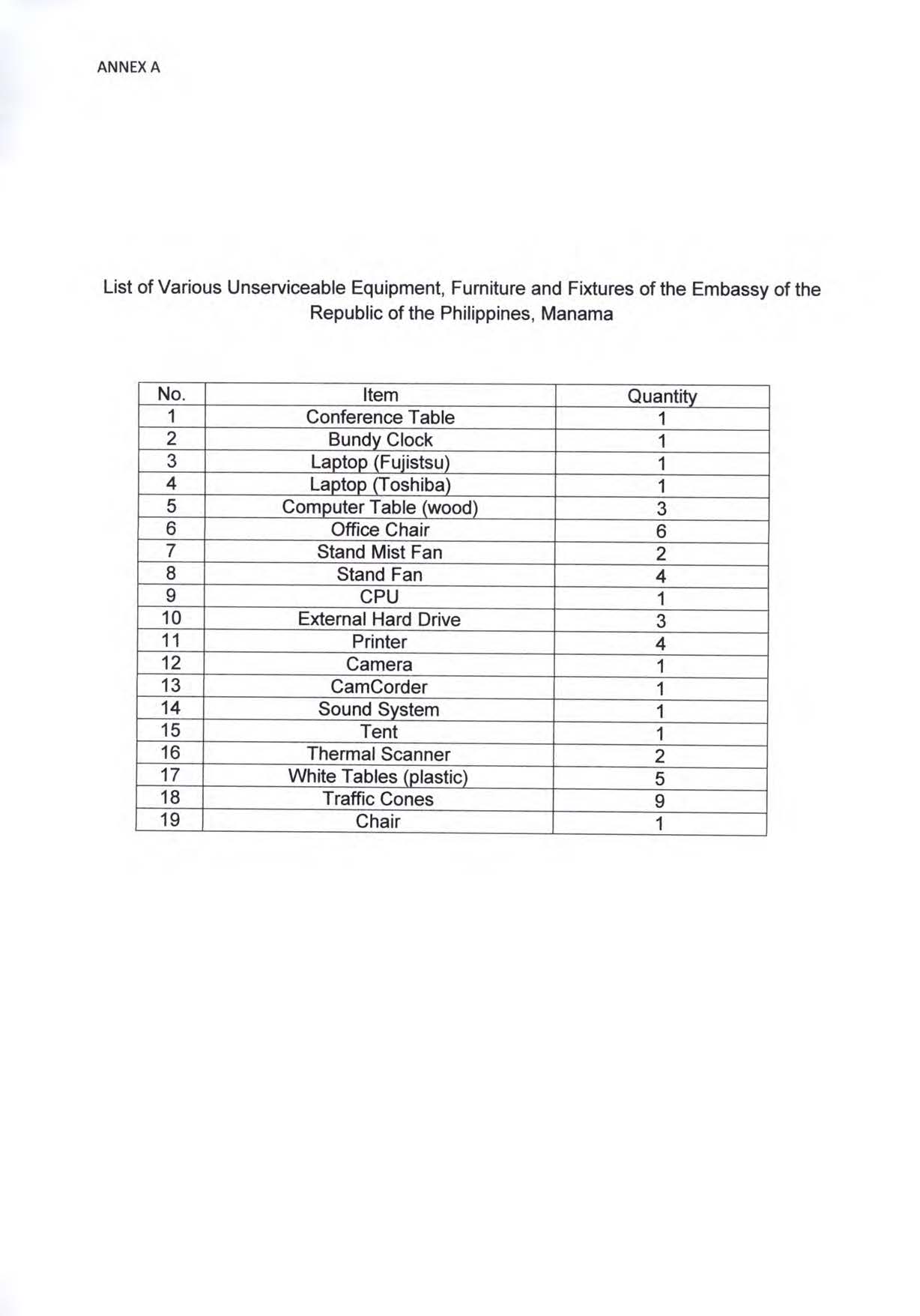 AJL 39 2022 Invitation to Bid for the Disposal of Unservicieable Equipmnet Funiture and Fixtures Page 2