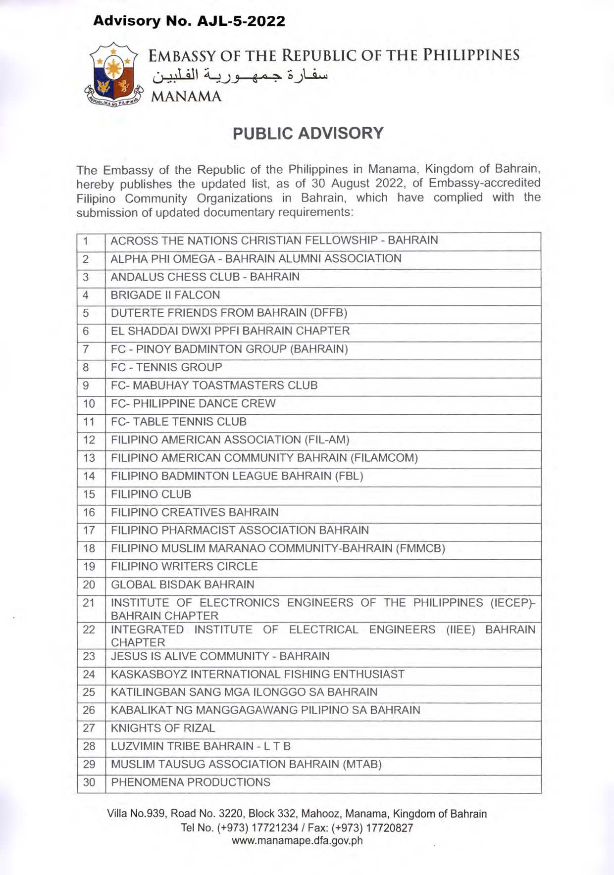 ADVISORY NO. AJL 5 2022 LIST OF ACTIVE FILIPINO COMMUNITY ORGANIZATIONS ACCREDITED BY THE EMBASSY AS OF 30 AUGUST 2022 Page 1
