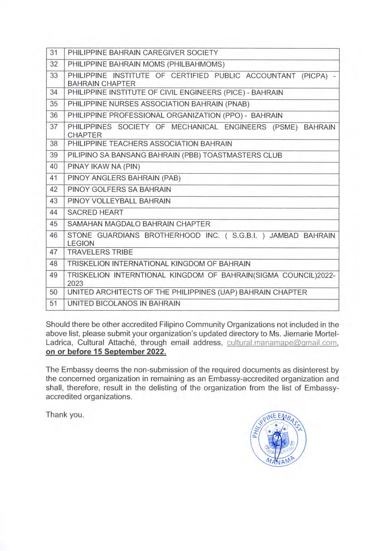 ADVISORY NO. AJL 5 2022 LIST OF ACTIVE FILIPINO COMMUNITY ORGANIZATIONS ACCREDITED BY THE EMBASSY AS OF 30 AUGUST 2022 Page 2