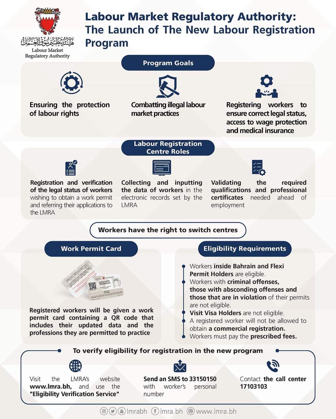 ADVISORY NO. BJBT 11 2022 ABISO UKOL SA LABOUR REGISTRATION PROGRAM NG LMRA Page 2