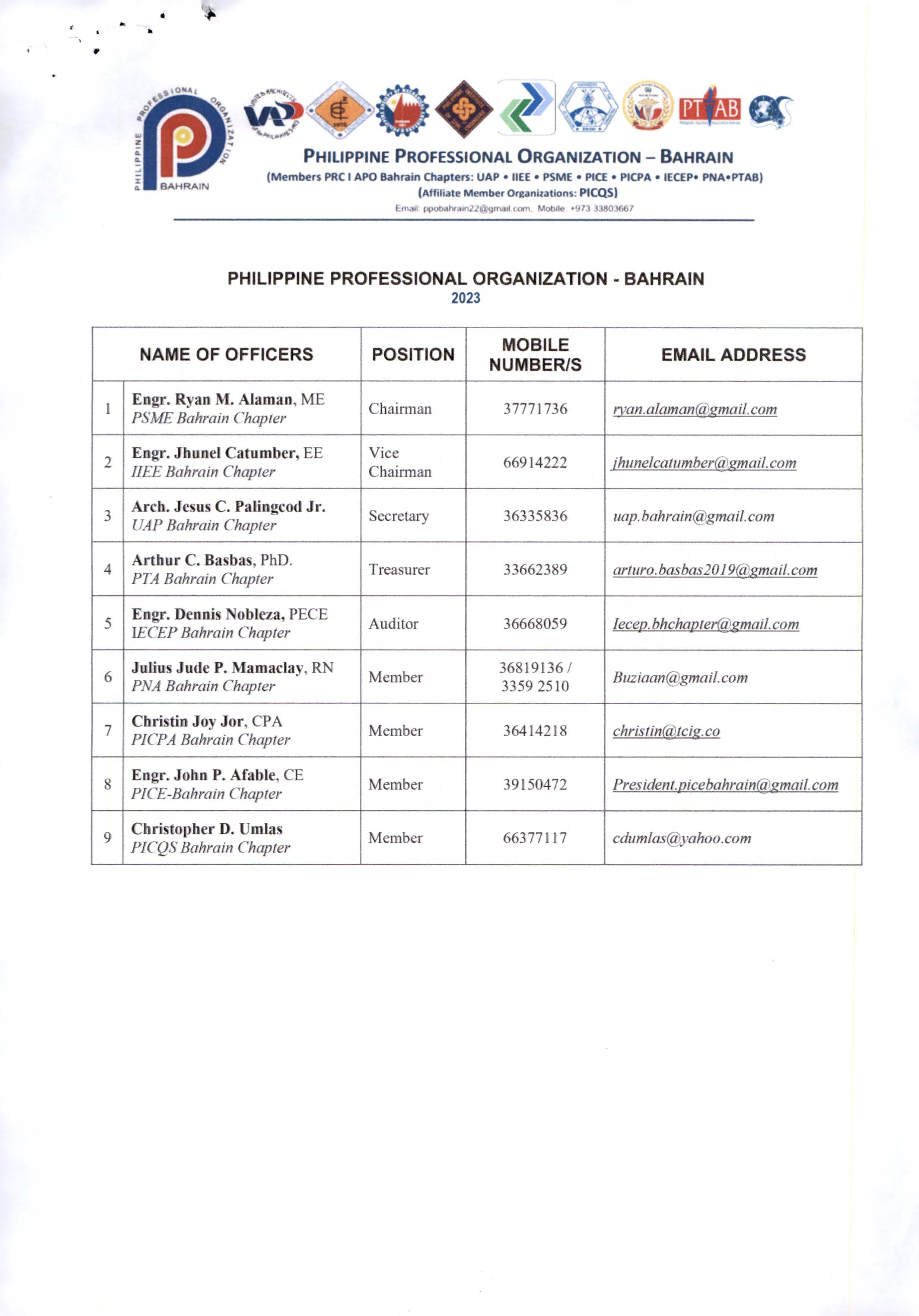 Advisory No. 2 Conduct of Special Professional Licensure Examination SPLE in Bahrain Page 2
