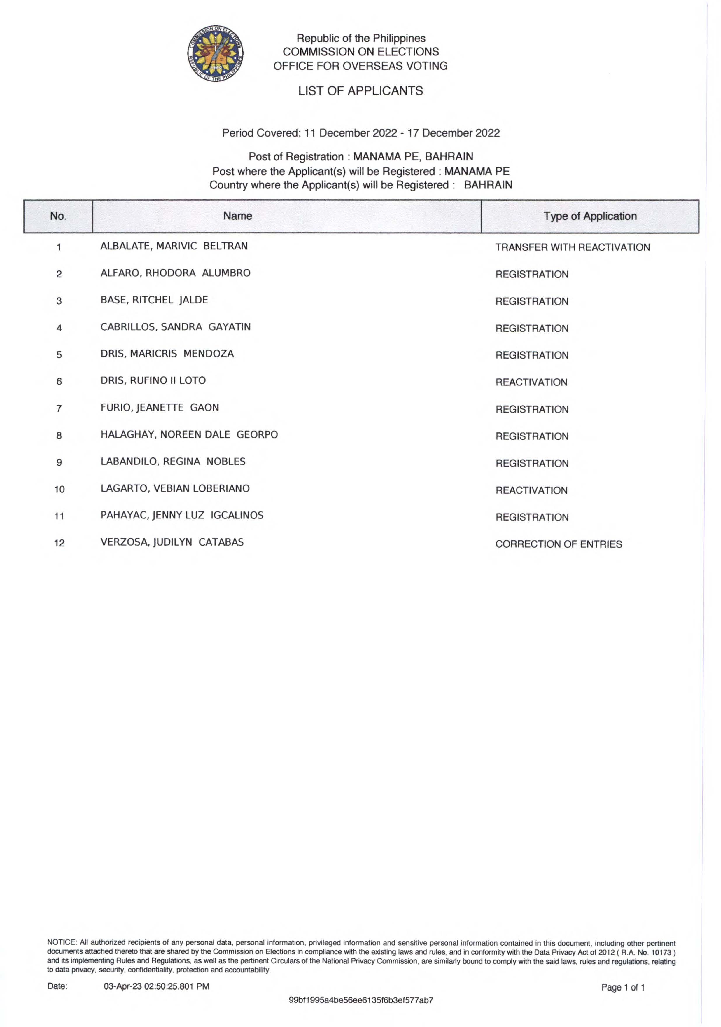 NOTICE OF HEARING DATED 04 APRIL 2023 Page 2