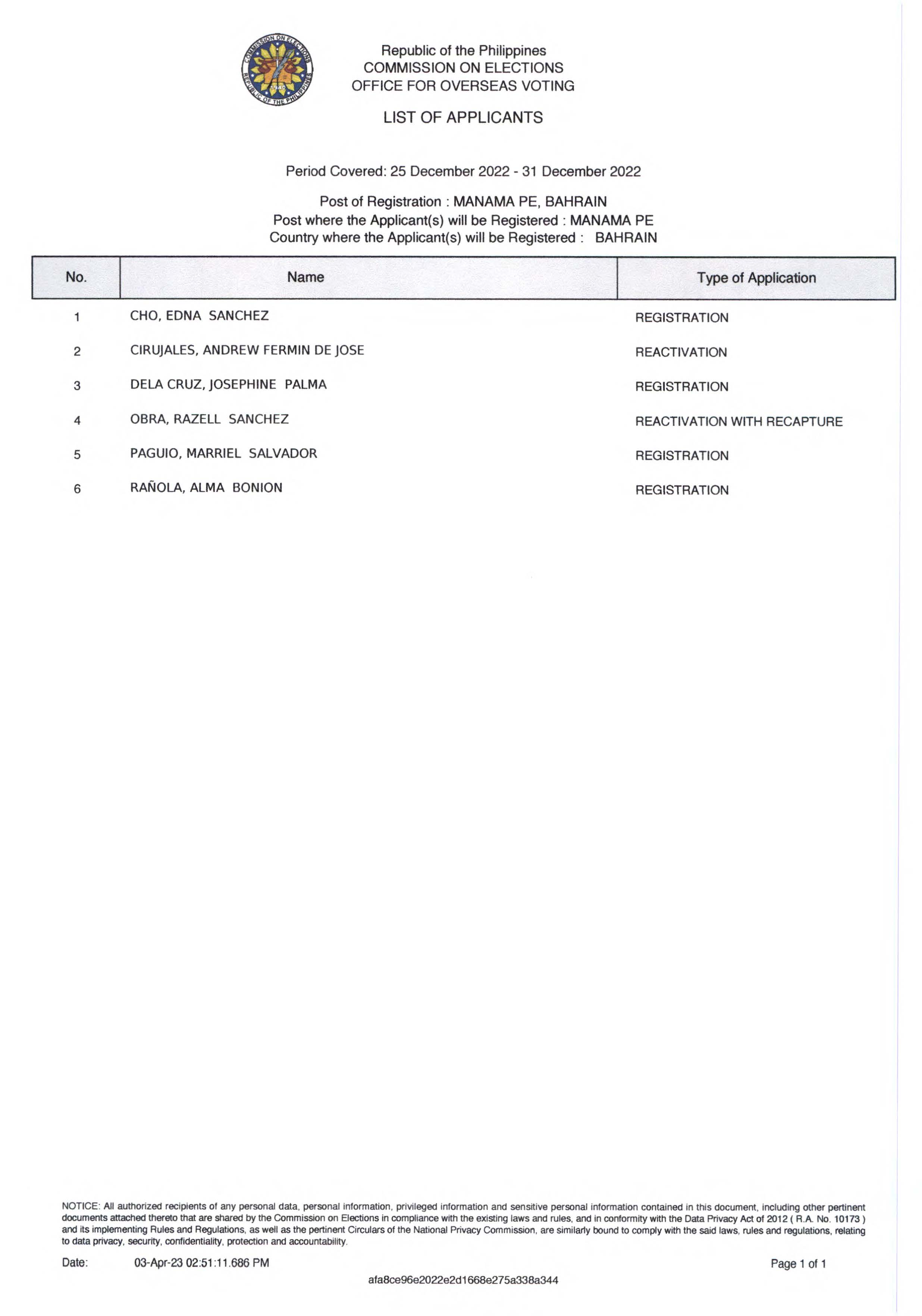 NOTICE OF HEARING DATED 04 APRIL 2023 Page 4