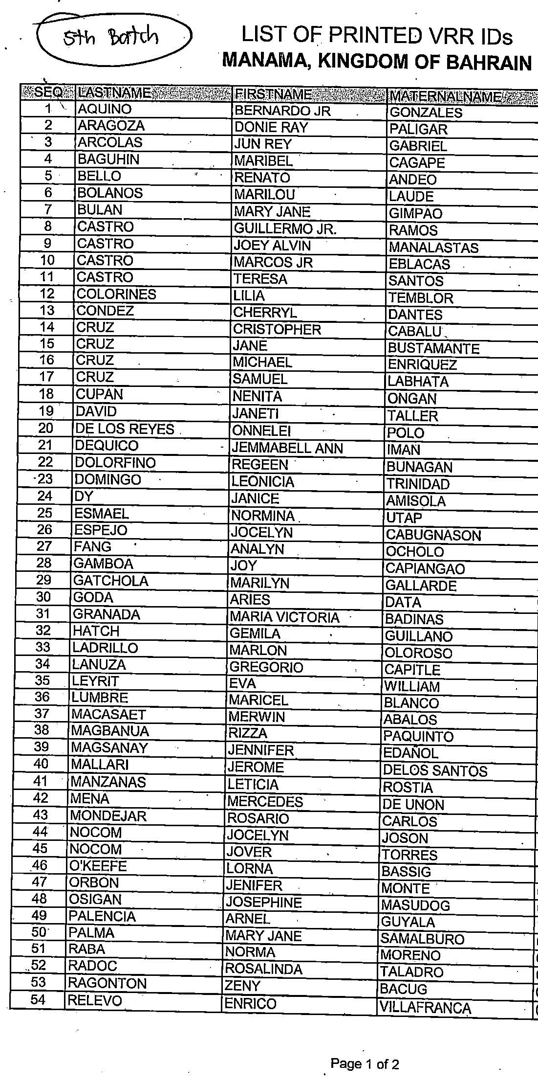 5TH BATCH VOTERS ID COMELEC Page 1