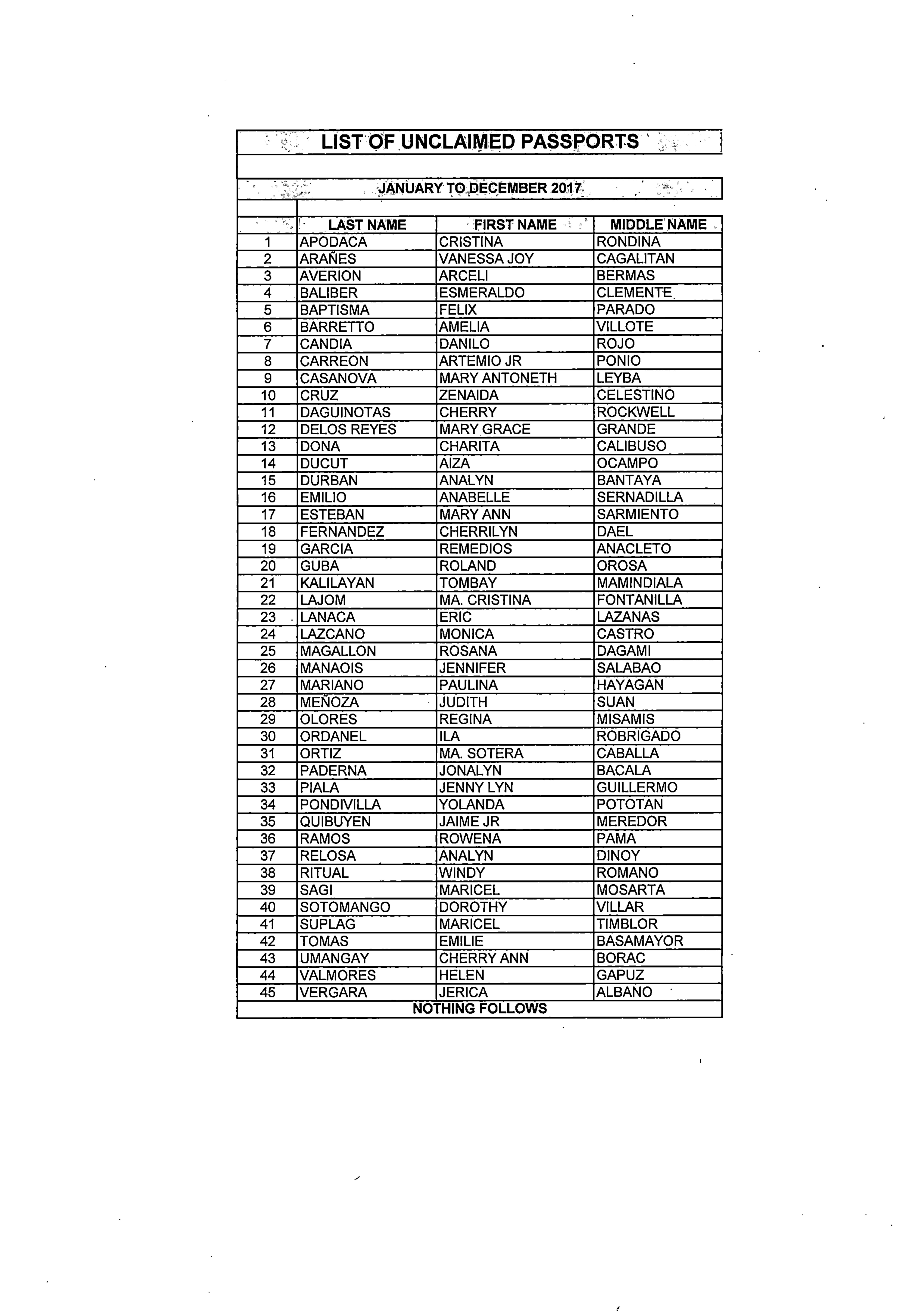  INFORMATION BULLETIN NO. AAV 036 2018 Page2